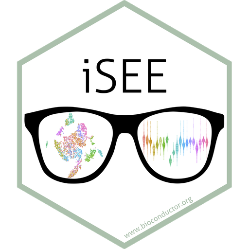 iSEE